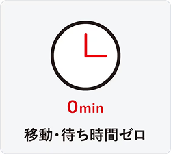 メリット