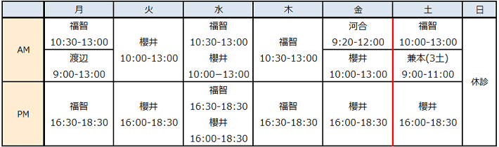 診察時間