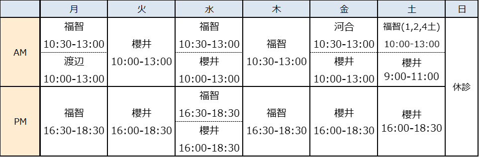 診察時間