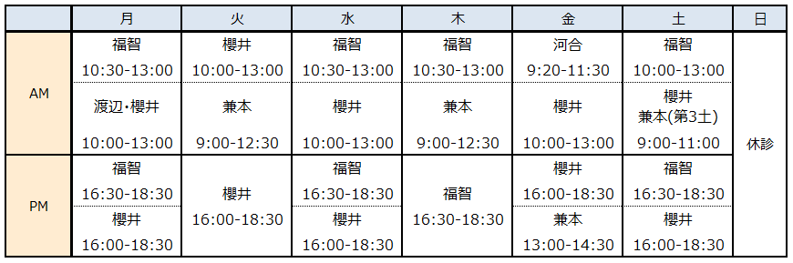 診察時間